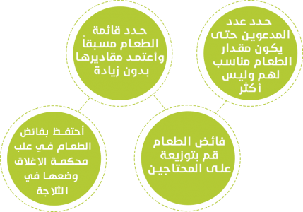 ninfo7